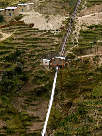 Coaza's hydroelectric power plant Coaza's hydroelectric power plant